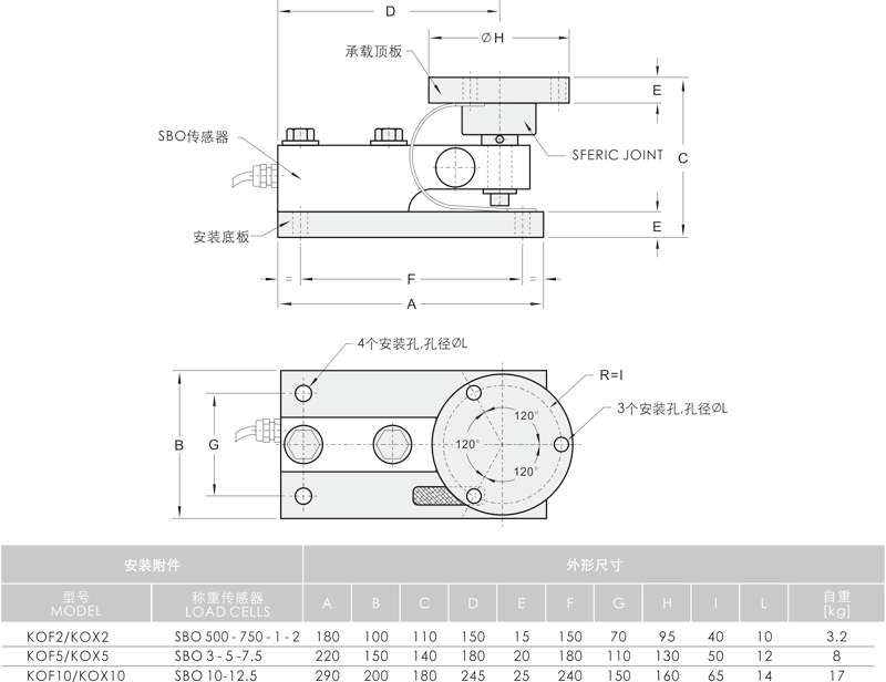 KOFKOX剪切梁傳感器安裝附件.png