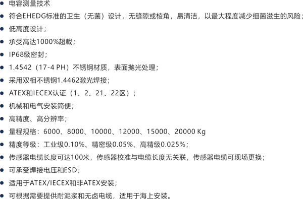 CM125 技術(shù)特性.png