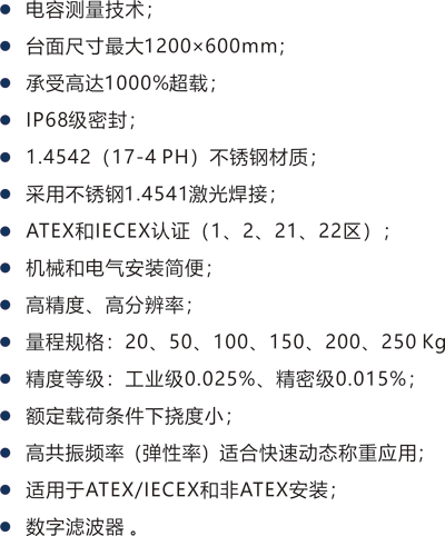 SPSXL 技術特性.png