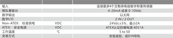 4X79A 技術參數.png